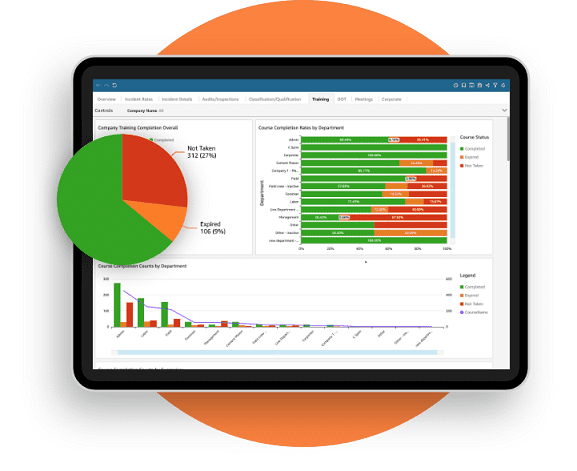 test analytics test analytics